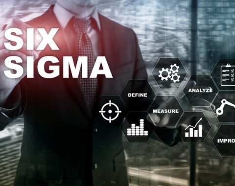 Lean Six Sigma Executive Overview